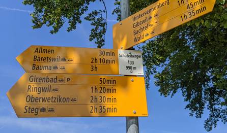 Ein Bild, das Schild, drauen, Text, Strae enthlt.

Automatisch generierte Beschreibung